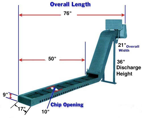Fongex Chip Conveyor For Sale