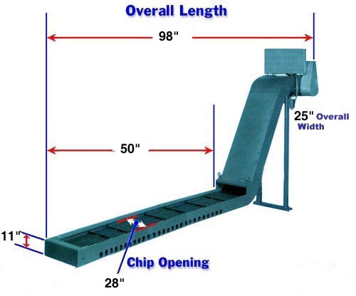 LIVONIA MAGNETIC CHIP CONVEYOR FOR SALE